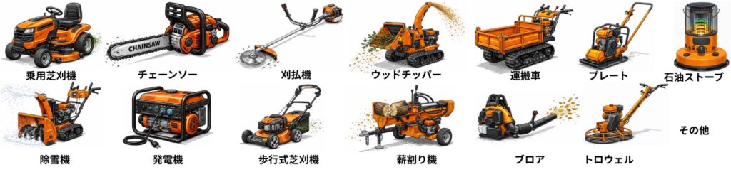 長野県安曇野市で修理対応している農業機械・産業機械一覧（芝刈り機・チェーンソー・刈払機・ウッドチッパー・除雪機・発電機・トロウェルなど）