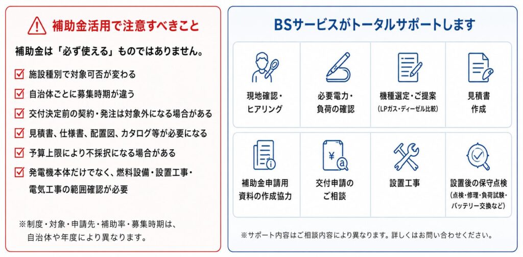 非常用発電機の補助金・交付金活用時の注意事項と、株式会社BSサービスのサポート内容を紹介する画像。制度は施設種別や自治体により異なること、交付決定前の契約に注意が必要なことを案内するとともに、現地確認、必要電力の確認、機種選定、補助金申請資料作成協力、設置工事、設置後の保守点検までワンストップで対応するサービスを紹介しています。