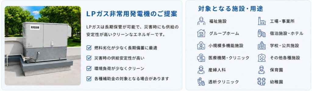 LPガス非常用発電機の導入提案と対象施設・用途を紹介する株式会社BSサービスの案内画像。長期備蓄に適したクリーンエネルギーとして、福祉施設、グループホーム、医療機関、透析クリニック、産婦人科、保育園、幼稚園、工場、事業所、公共施設などへの導入をサポートします。